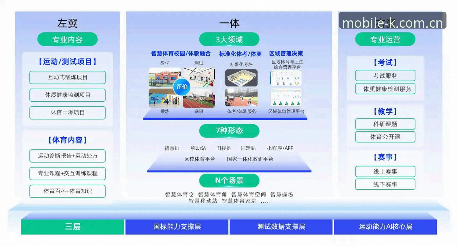 K体育旧版与新版本对比：2026新版到底安全吗？老用户经验分享