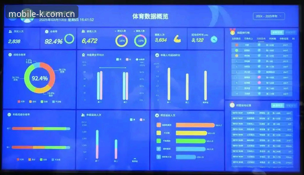K体育平台如何用实时数据推送重构赛事信息获取方式？